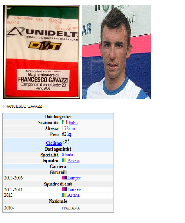 Francesco Gavazzi